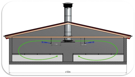 chimeneas granjas porcinas